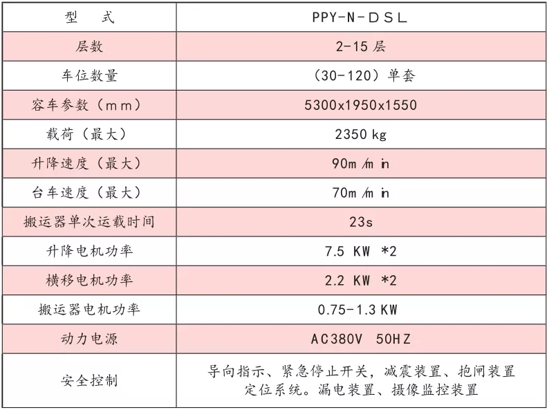 結(jié)構(gòu)示意圖