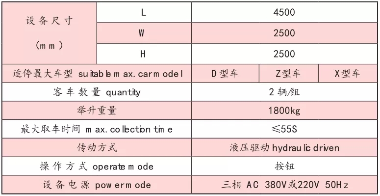 結(jié)構(gòu)示意圖